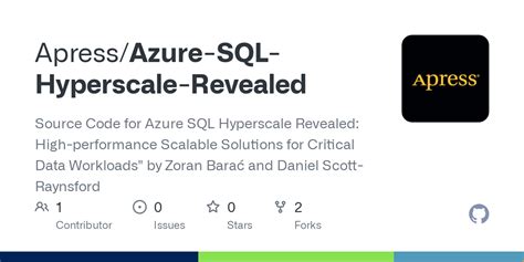Image result for Azure SQL HyperScale