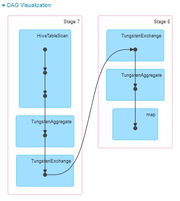 Image result for Datashader Python