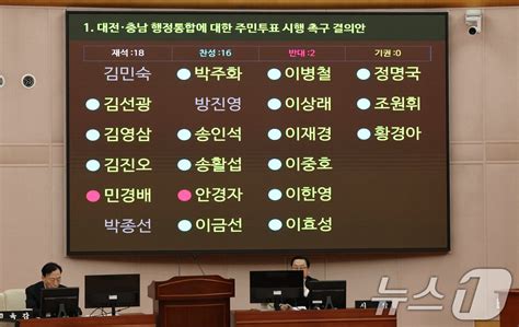 Image result for Vexcode Control Structure