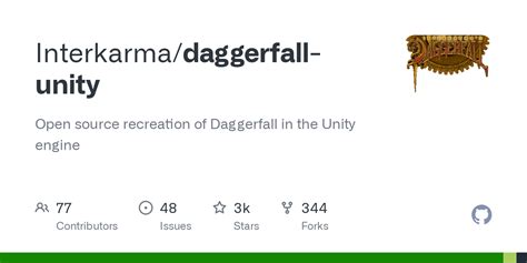 Image result for Daggerfall Unity Review