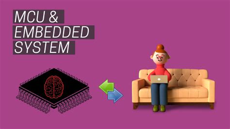 Microcontroller Programming Course 的图像结果