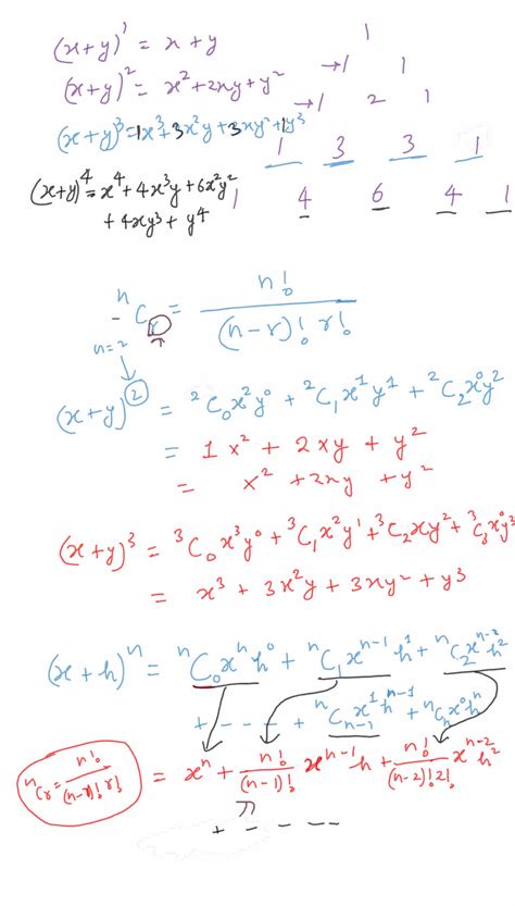 First Principle and Chain Rule Notes for Math 101 - Studocu