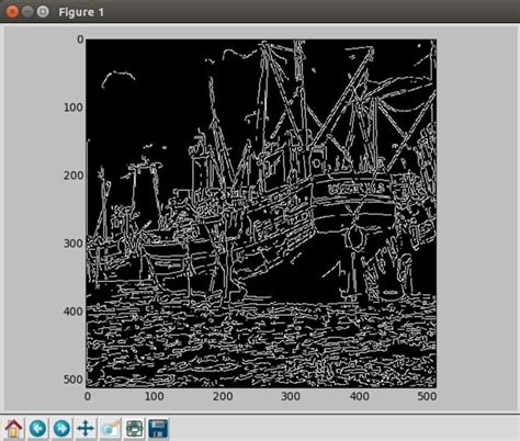 Canny Edge Detector Python 的图像结果