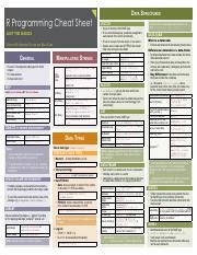 R Programming Cheat Sheet PDF 的图像结果
