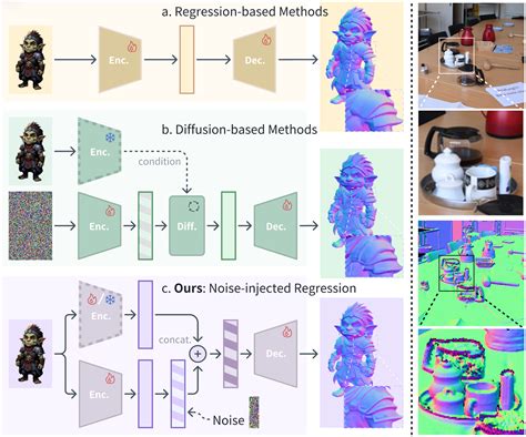 Image result for Autodesk ImageModeler