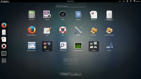 CentOS 7.1 中文正式版下载 - 最流行的免费开源企业级 Linux 服务器操作系统 | 异次元软件下载