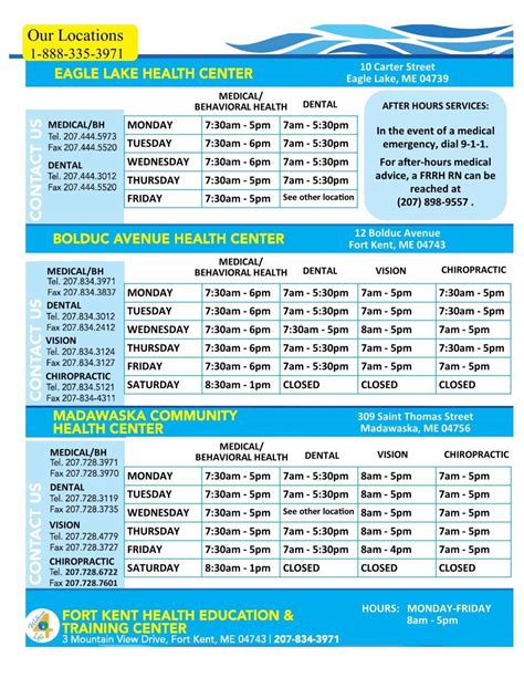 Fish River Rural Health