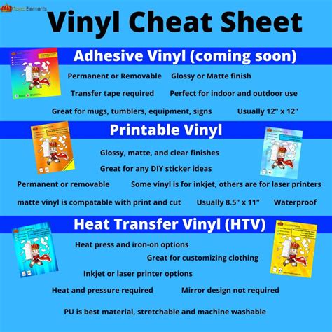 Free printable heat transfer vinyl directions, Download Free printable heat transfer vinyl ...