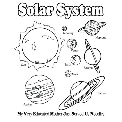 Printable Solar System Black And White