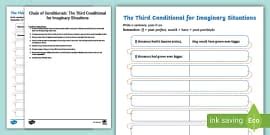 Conditional Clauses: ESL First Conditional Worksheet
