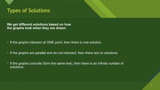 Image result for Simultaneous Equations Graphical Method Examples