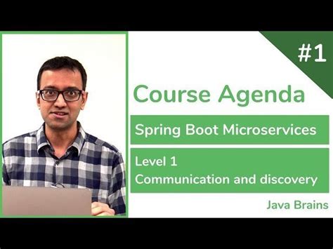 Image result for Java Brains Spring Tutorial 5
