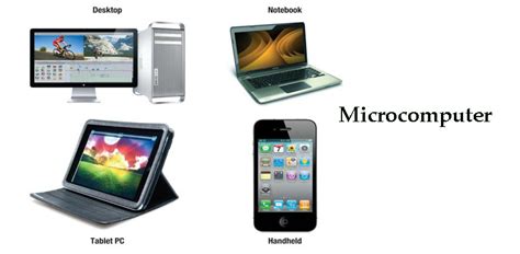 Image result for Computer System Introduction