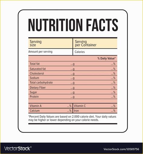 Free Blank Nutrition Label Template Of Make Your Own Nutrition Label ...