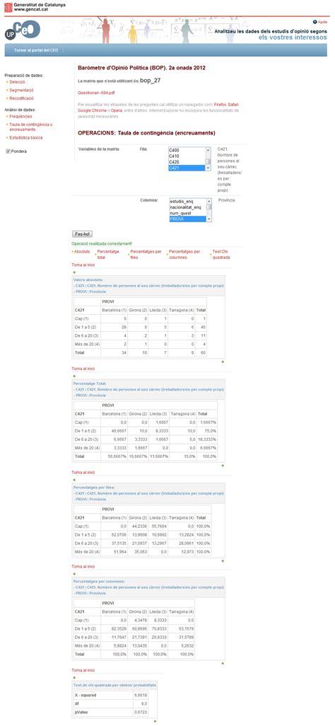 Using the R Language to Manage and Show Statistical Information in the ...