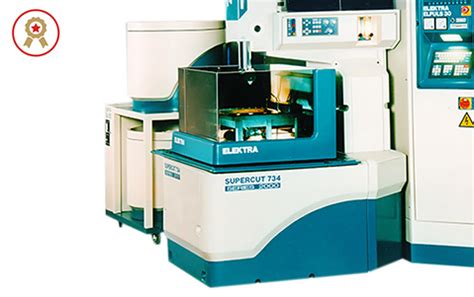 Awards won by Design Directions Pvt. Ltd.