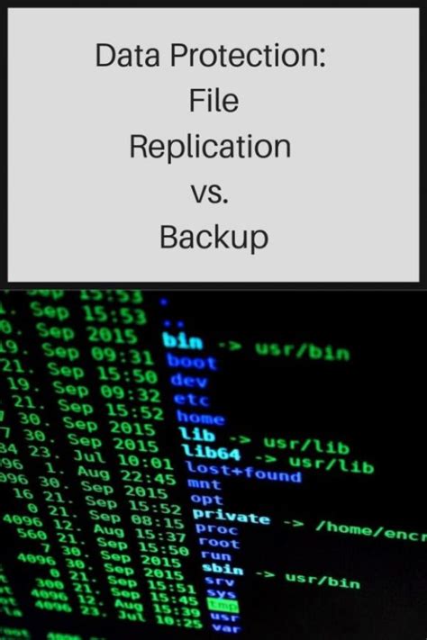 Image result for How to Backup Using File Protection