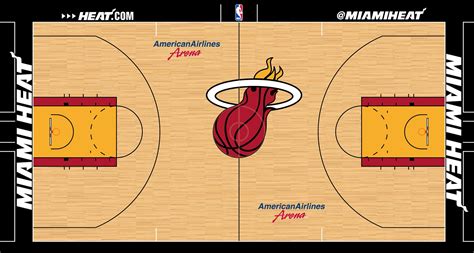 NBA Miami Heat 的图像结果