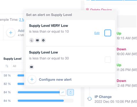 Image result for Network Security Alerts