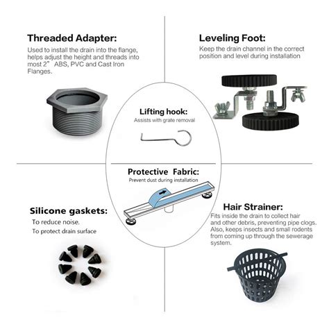 Neodrain 32 Inch Rectangular Linear Shower Drain with Brick Pattern ...