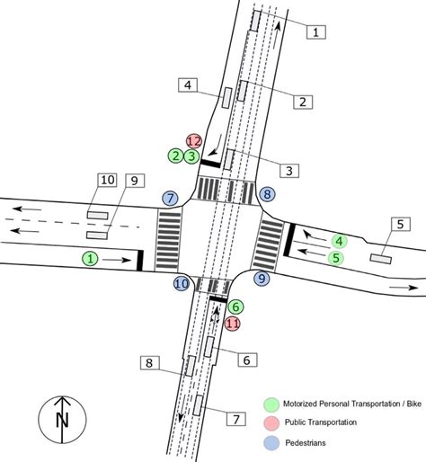Controlled Lighted Intersection 的图像结果