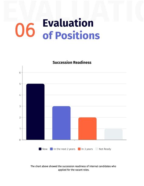 Development Plans 的图像结果
