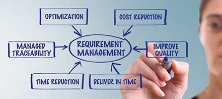 Image result for Requirements Management Example