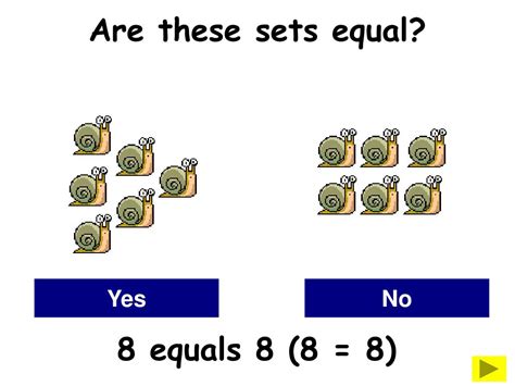 Image result for Comparing Numbers PPT
