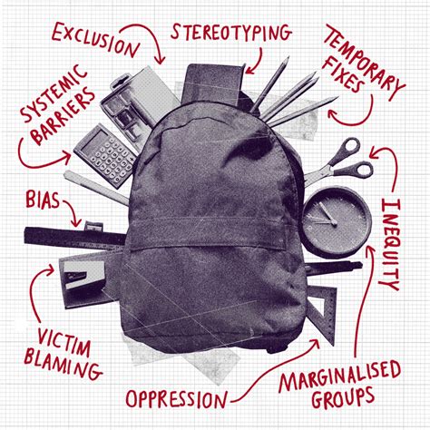 Image result for Deficit Based Approach