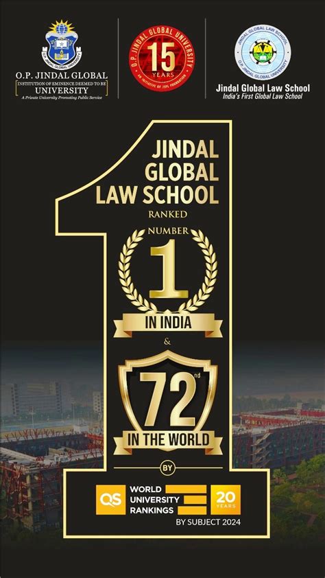 JGLS Ranked India’s No. 1 Law School for 5 years in a Row and 72nd in ...