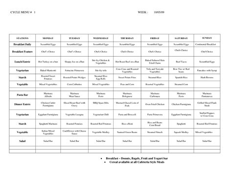 Image result for Cycle Menu Examples