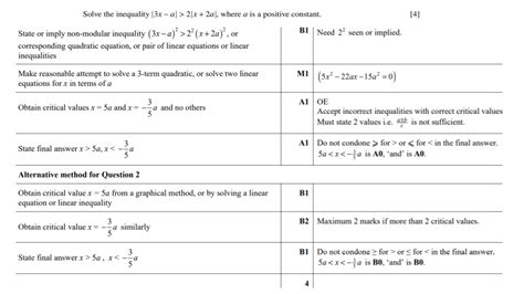 Image result for A Level Maths Modulus Questions