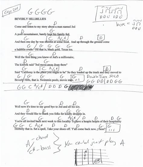 Beverly Hillbillies Theme Song Chords | Popular Chord Song