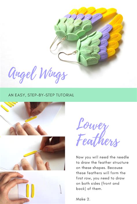 Image result for Tutorial Angel