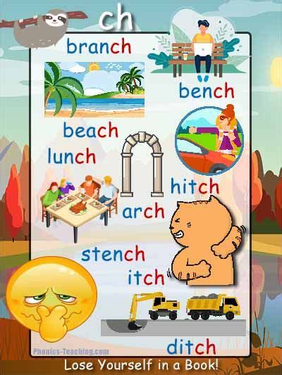 words ending in ch - FREE Printable Phonics Poster - Ideal phonics ...