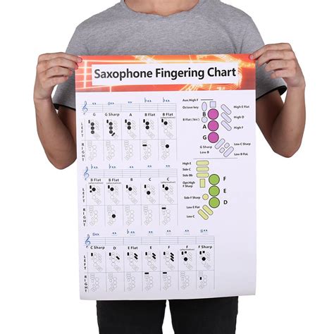 Baritone Saxophone Fingering Chart Saxophone Fingering Chart Poster ...
