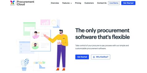Image result for Purchase Order Software