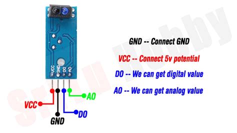 Infrared Sensor Arduino 的图像结果
