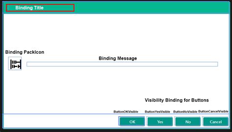 Creating a Custom Message Box WPF 的图像结果