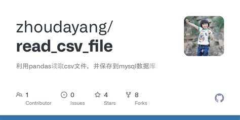 Image result for How to Read CSV File