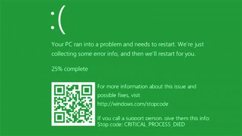 Image result for Windows Greenscreen Crash