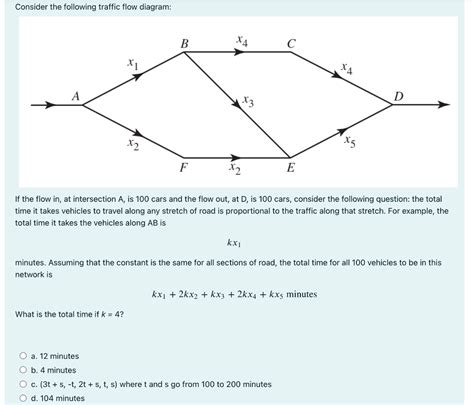 Simplest Method Using Row Operations On Linear Programming 的图像结果