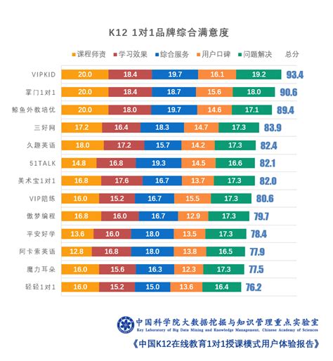 2020年中国研学旅行行业分析报告-市场深度调研与发展趋势研究_观研报告网