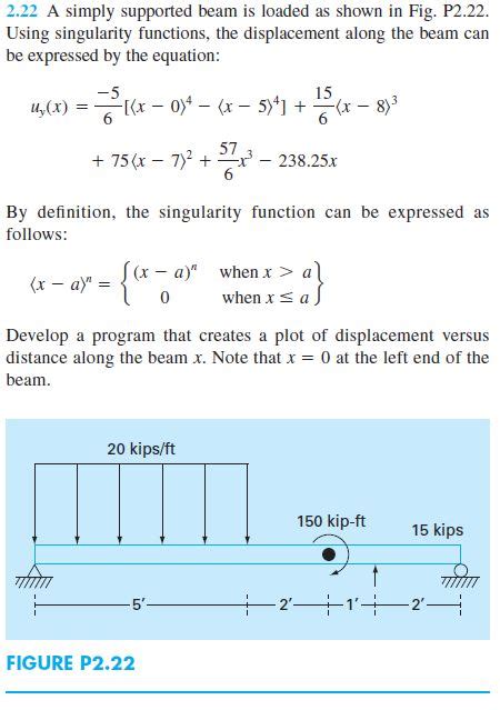 Singularity Function Examples 的图像结果