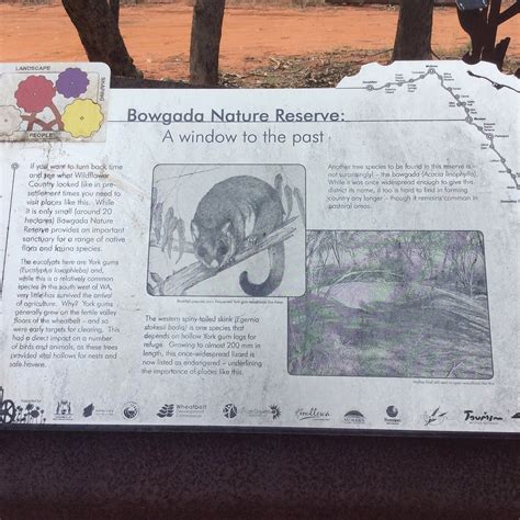 BOWGADA NATURE RESERVE (2025) All You Need to Know BEFORE You Go (with ...