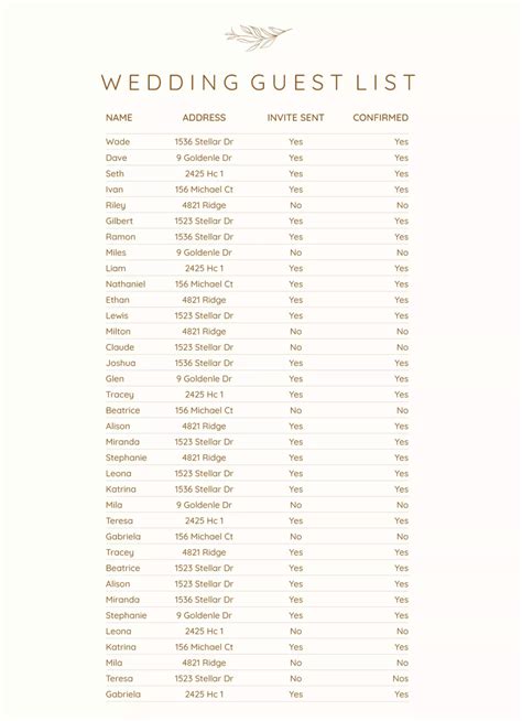 Free Wedding Guest List Google Docs Templates – Artofit