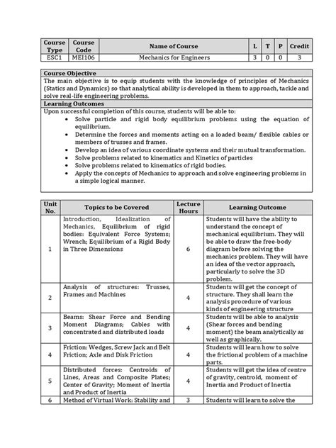 Image result for Engineering Lecture Programme