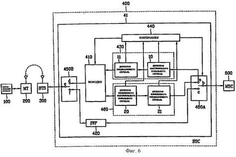 Image result for Microcontroller Vocoder