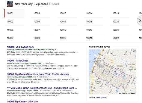 Image result for Google Zip Code Map