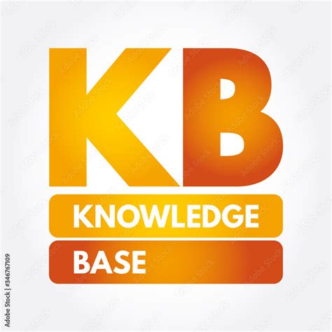 Image result for What Is KB